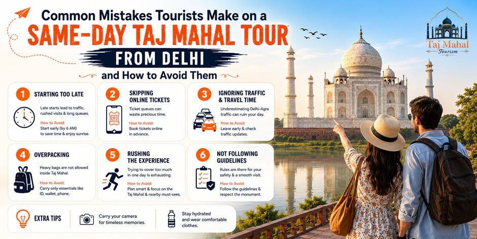 Kashmir Tour Guide